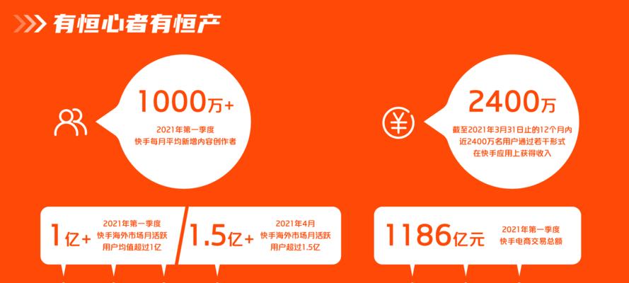 快手赚1000万，税收怎么交？（从税收政策、计算方式到减免措施，一文解决快手达人的纳税问题）