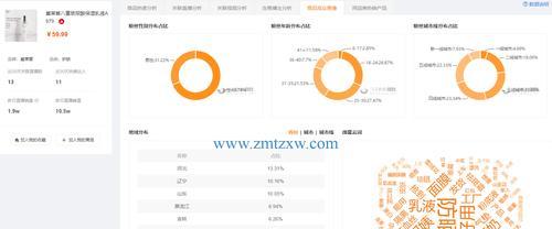 快手视频变现攻略（如何通过快手轻松实现创作变现）