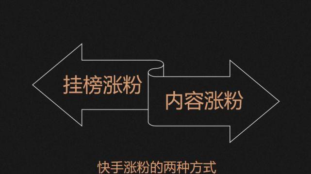 如何助力快手音乐人实现变现？（快手音乐人变现的秘诀与技巧）