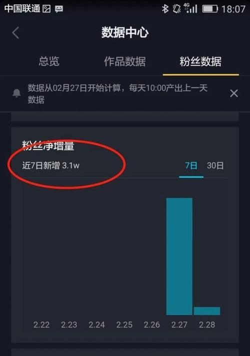 如何成功开启一只新的抖音号？（掌握抖音推广技巧，提升账号曝光量）