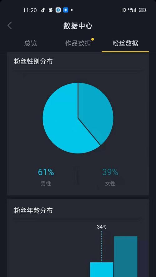 如何快速让抖音粉丝破万？（15个实用技巧助你提高抖音人气）