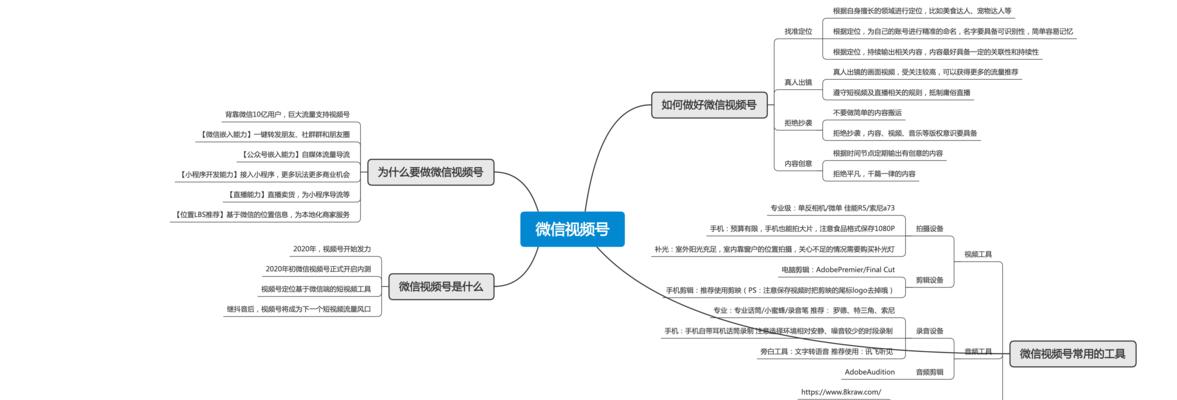 微信视频号付费推广是否有用？（探究微信视频号推广的实际效果与成本）