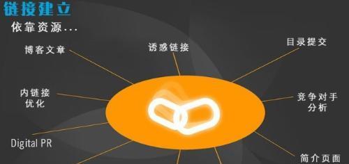 企业网站SEO外链建设策略（提升企业网站排名的有效方法）