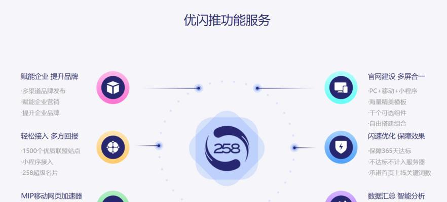 企业网站优化的五点素质要求（打造成功的企业网站，五点素质不能少）