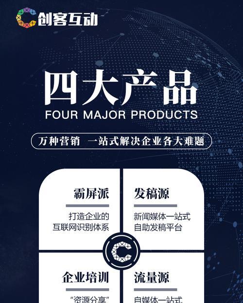 企业网站改版必须注意的六大要素（如何打造一个具备竞争力的企业网站）