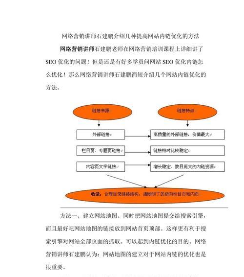 企业网站内链优化的方法与注意事项（提升企业网站排名，优化用户体验）