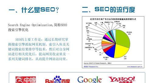 如何通过企业网站搜索引擎优化获取流量？（提高搜索引擎排名，吸引目标用户访问企业网站）