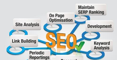 永泰seo网站攻略（永泰seo关键字方法）