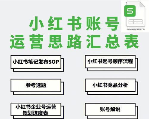 小红书账号运营总结与规划（探索小红书账号运营的关键）