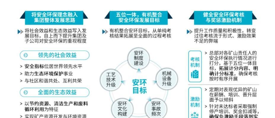 企业站需求优化之全面升级（建设高端形象网站，树立专业品牌形象，提高用户体验）