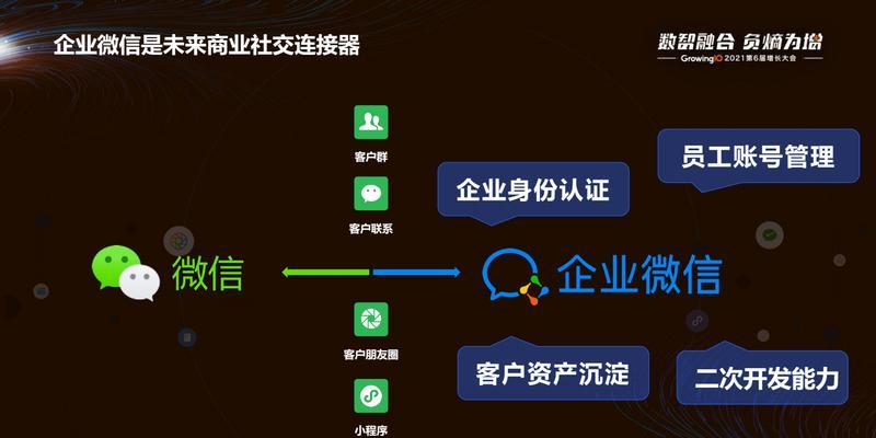 企业制作营销型网站易出现的五大误区（避免营销型网站制作中的常见误区，提高网站营销效果）