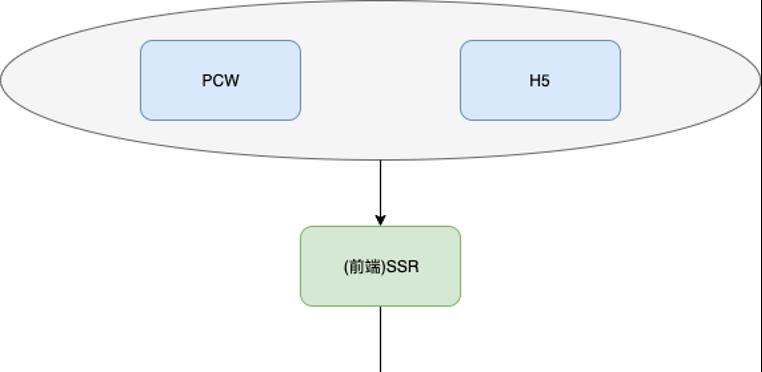 为什么网站维护优化很重要？（探究网站维护优化的必要性及实践技巧）