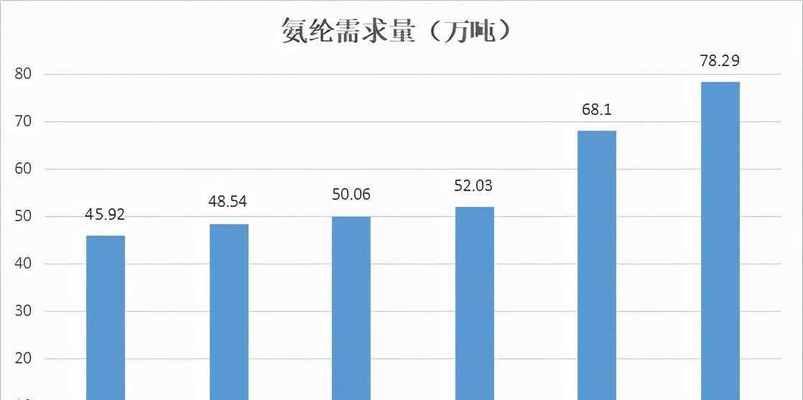 事件营销，解锁网站流量上涨乏力的魔咒（掌握这些技巧，让您的网站访客量直线上升！）