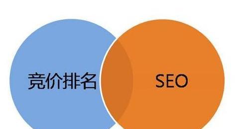 如何简单判断一个网站的SEO（10个段落让你轻松了解网站SEO）