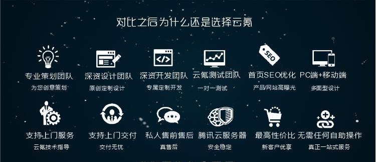 建设优质网站的秘诀——从内容、设计和用户体验三方面分析