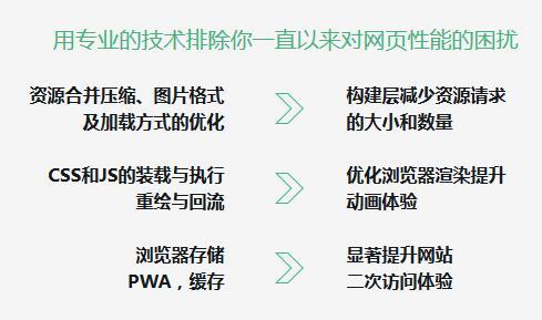 如何有效解决网站优化存在的问题（探讨网站优化中常见问题及其解决方案）