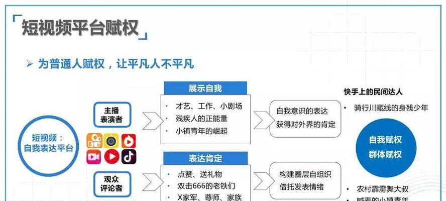 外链价值判断方法及其重要性