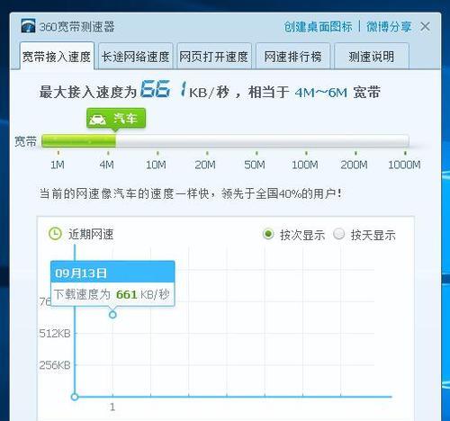 优化网站打开速度的方法（让你的网站秒开无压力）