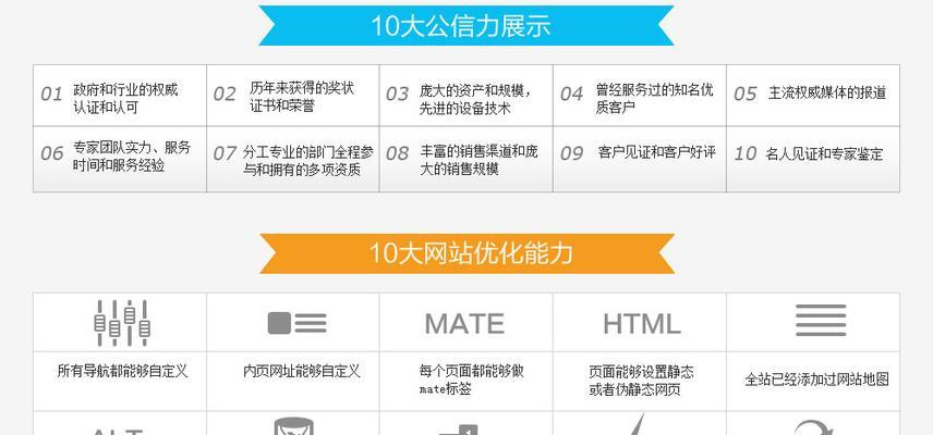 如何优化营销型网站的SEO特性（从网站结构、、内容等方面提高SEO排名）