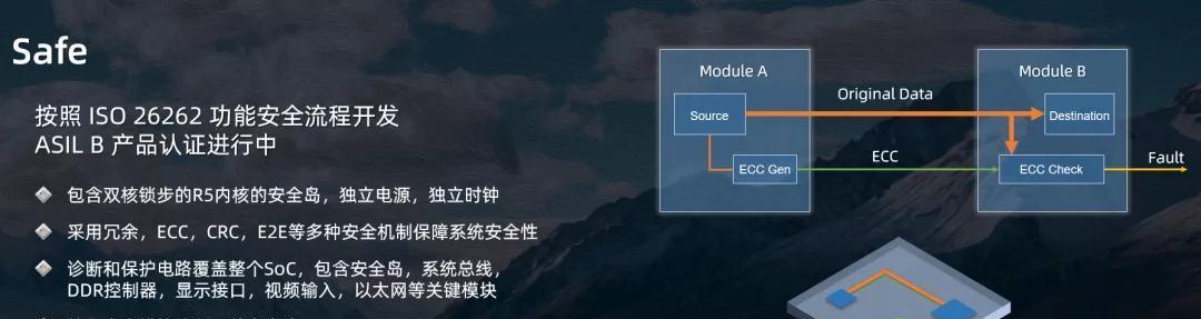 视觉功能（如何使用视觉功能来吸引访问者，提高网站效率）