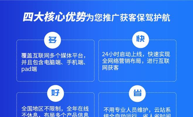 提高网站点击率的10个有效方法（从用户体验、SEO优化到社交媒体营销，助你快速提升点击率）