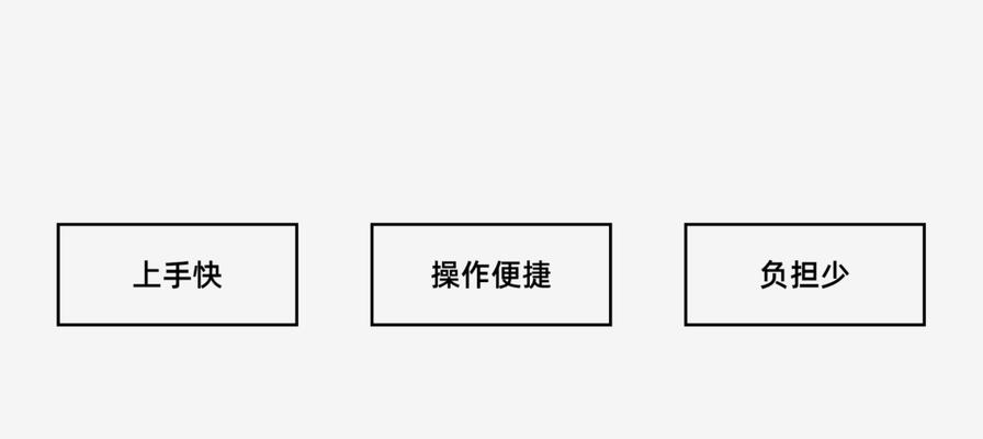 提升网站用户体验的10个技巧（从用户需求出发，优化网站体验，提升用户黏性与转化）