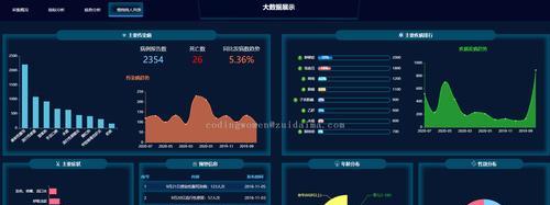 数据分析提升网站排名的实用技巧（从数据分析到SEO，让你的网站排名直线上升！）