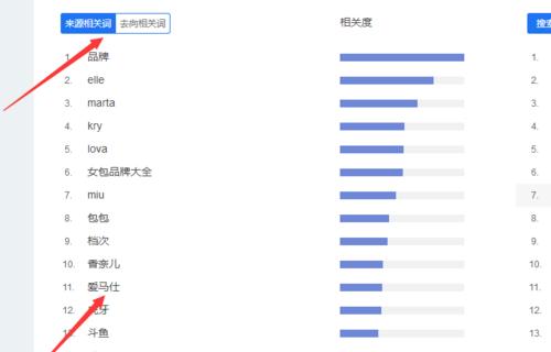 优化，提升网站排名和流量（如何利用优化策略来提高网站的搜索引擎排名和流量？）