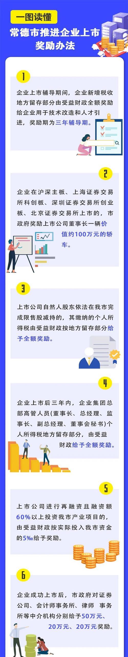 优化企业网站的10个实用举措（让你的企业网站更受欢迎）