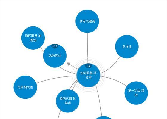 如何优化搜索引擎搜索效果（联系与技巧）