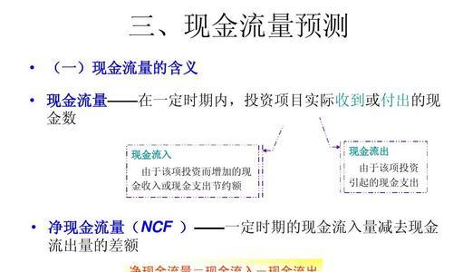 如何预估网站优化流量增长？（掌握优化技巧，提升流量指数）