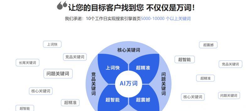 商务网站SEO指南（从研究到内容优化，一步步提高网站的可见性）