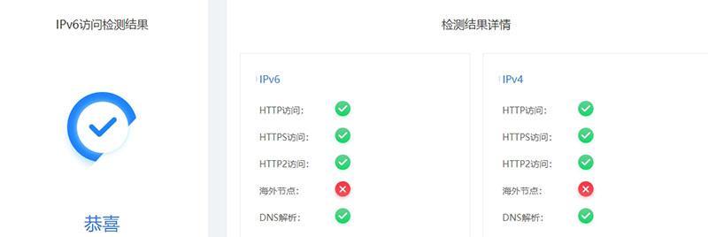 刷网站排名ip优化的实用技巧（提高网站排名和流量的必备方法）