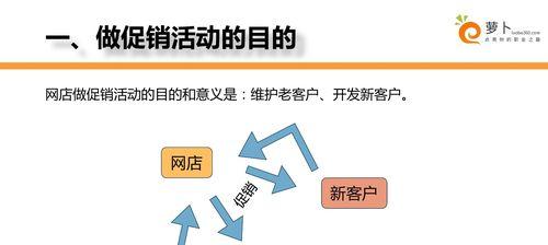 如何打造网站的内容（教你做好网站的几大要点）