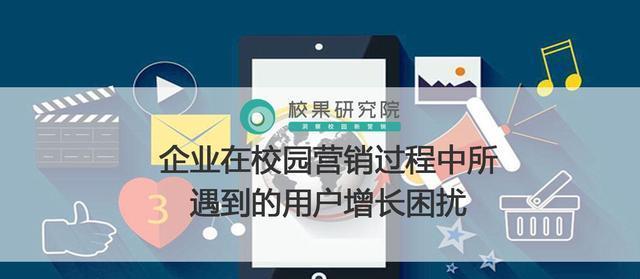 三步达成企业网站转化率大幅提高（如何通过营销策略、界面设计和网站速度来实现？）