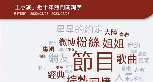 口罩的正确佩戴方法和使用注意事项（防护口罩、医用口罩、N95口罩等类型选择及维护保养）