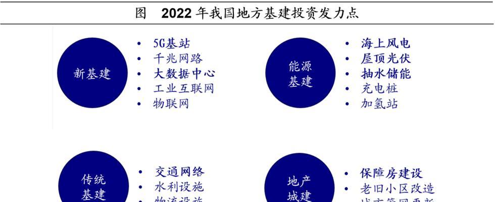 关注哪些网站能让你获取最丰富的信息（如何选择适合自己的网站）