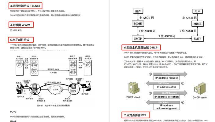 梳理总结网站注册域名的类型与分类（了解不同类型的域名如何为你的网站带来更好的效果）