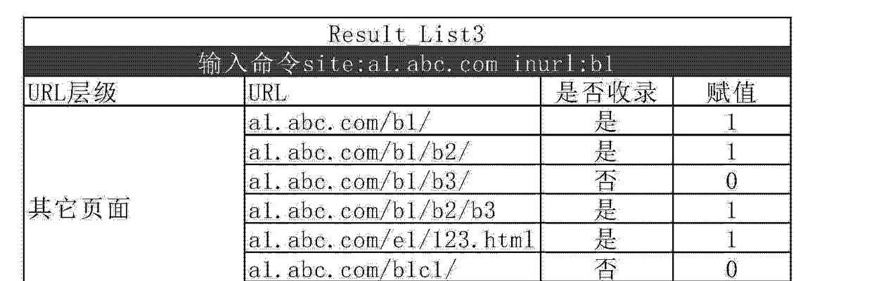 搜索引擎如何工作——解析网站被收录的奥秘（探究搜索引擎的排名机制及网站优化策略）