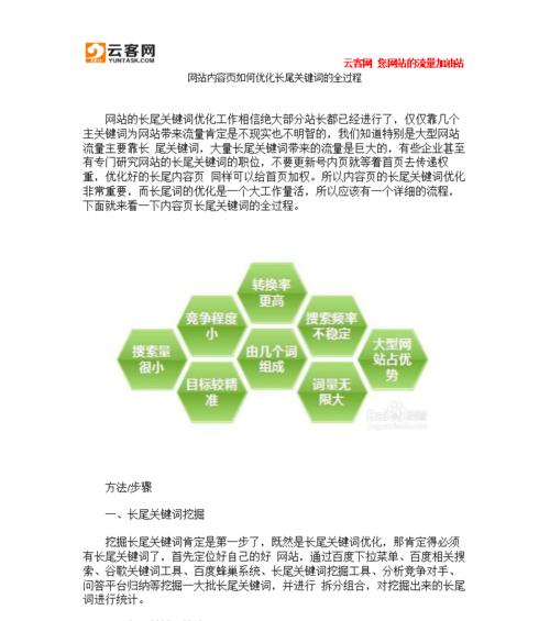 优化单页面网站的五个要点（打造流畅的单页面用户体验）