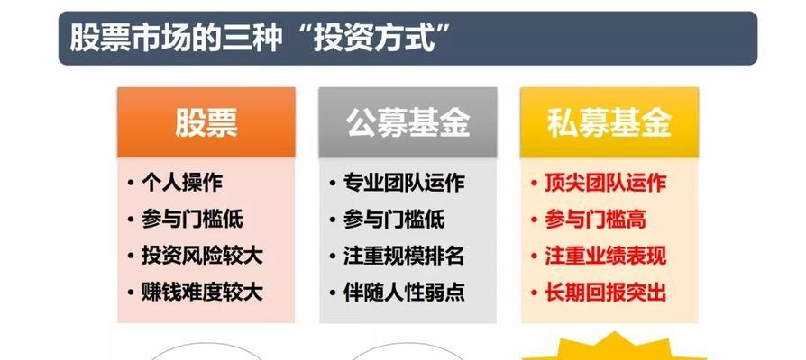 为什么网站不能赚钱？——探讨3个主要原因（深度解析网站盈利困境，帮你避免陷阱）