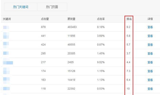 提高企业网站排名的10种方法（打造高质量的内容、加强网站内部链接）