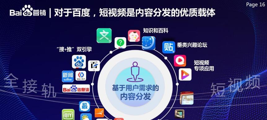 如何提高企业营销型网站百度索引量？（10个实用方法帮助你排名更靠前）