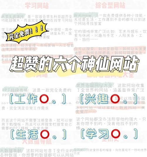 提升网站排名的6个环节（从研究到内容优化，这些环节你必须掌握）