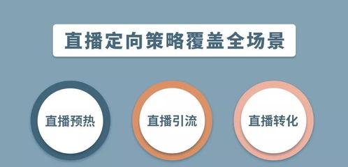 抖音达人定向高佣申请攻略（教你如何快速配置高佣达人定向申请）