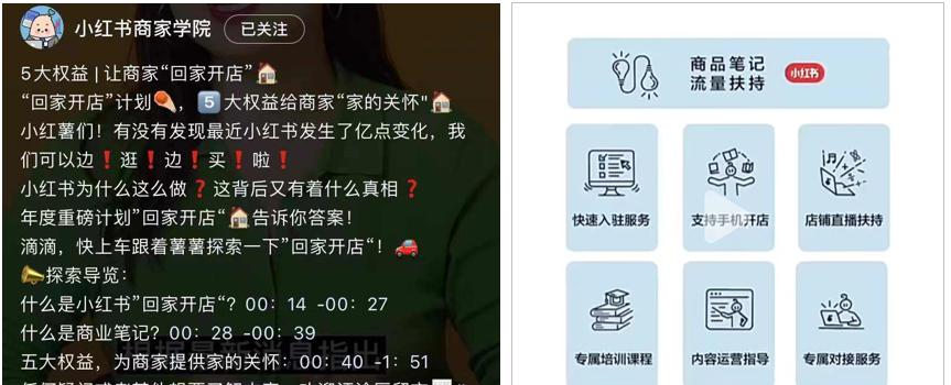 小红书开店全面解析（从入门到精通，助你成为小红书开店达人！）