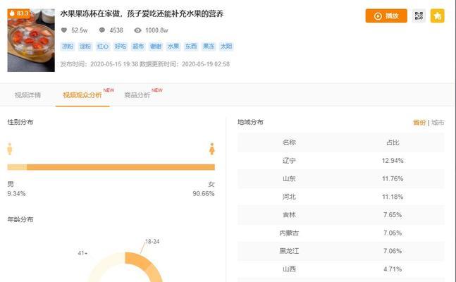 新手短视频带货（掌握这些技巧，让你的短视频带货更有力量！）