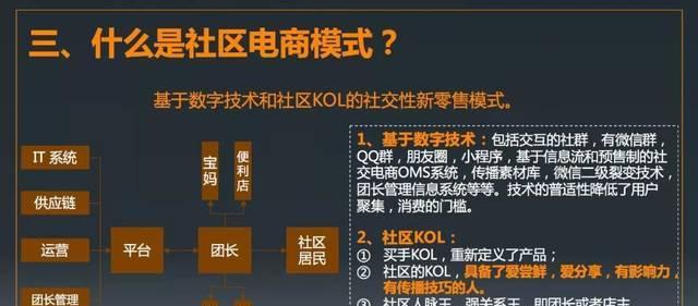 如何运营社区团购？——需要的资质和注意事项（从选址到管理，全面了解社区团购的一切！）