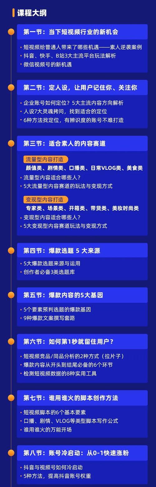 拍小视频卖货，让你赚取丰厚利润（小视频卖货的新商业模式）