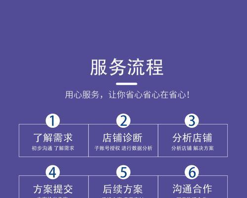 代运营真假如何辨别？——代运营真假辨别方法